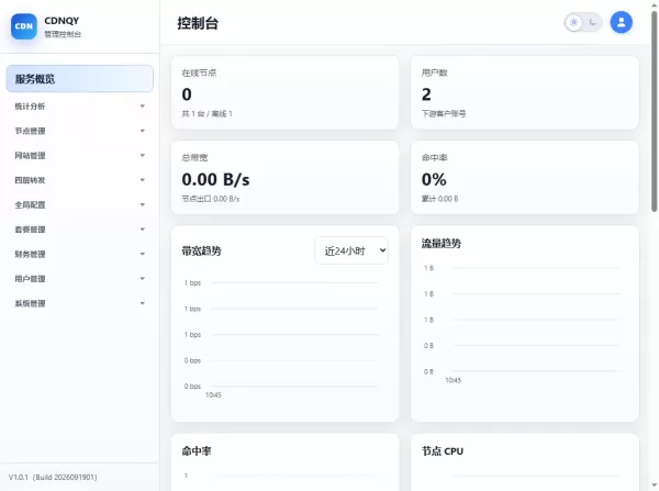亿发资源网-全网优质虚拟资源分享-亿发源码网,小刀娱乐网,小K娱乐网,商业源码,破解版源码,自媒体运营培训,自自媒体培训,自媒体专业,亿发软件,创业培训,干货共分享,免费资源分享平台
